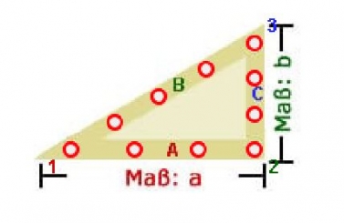 Fertig-Segeltuch Baumwoll-Schleiernessel - rechtw. Dreieck - a: 159 x b: 161 cm - Weiß - schwer entflammbar - B-Ware 