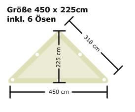 Ready Segeltuch Dreieck Rechtwinklig - 450 x 225 cm inkl. 6 Ösen - Sand 